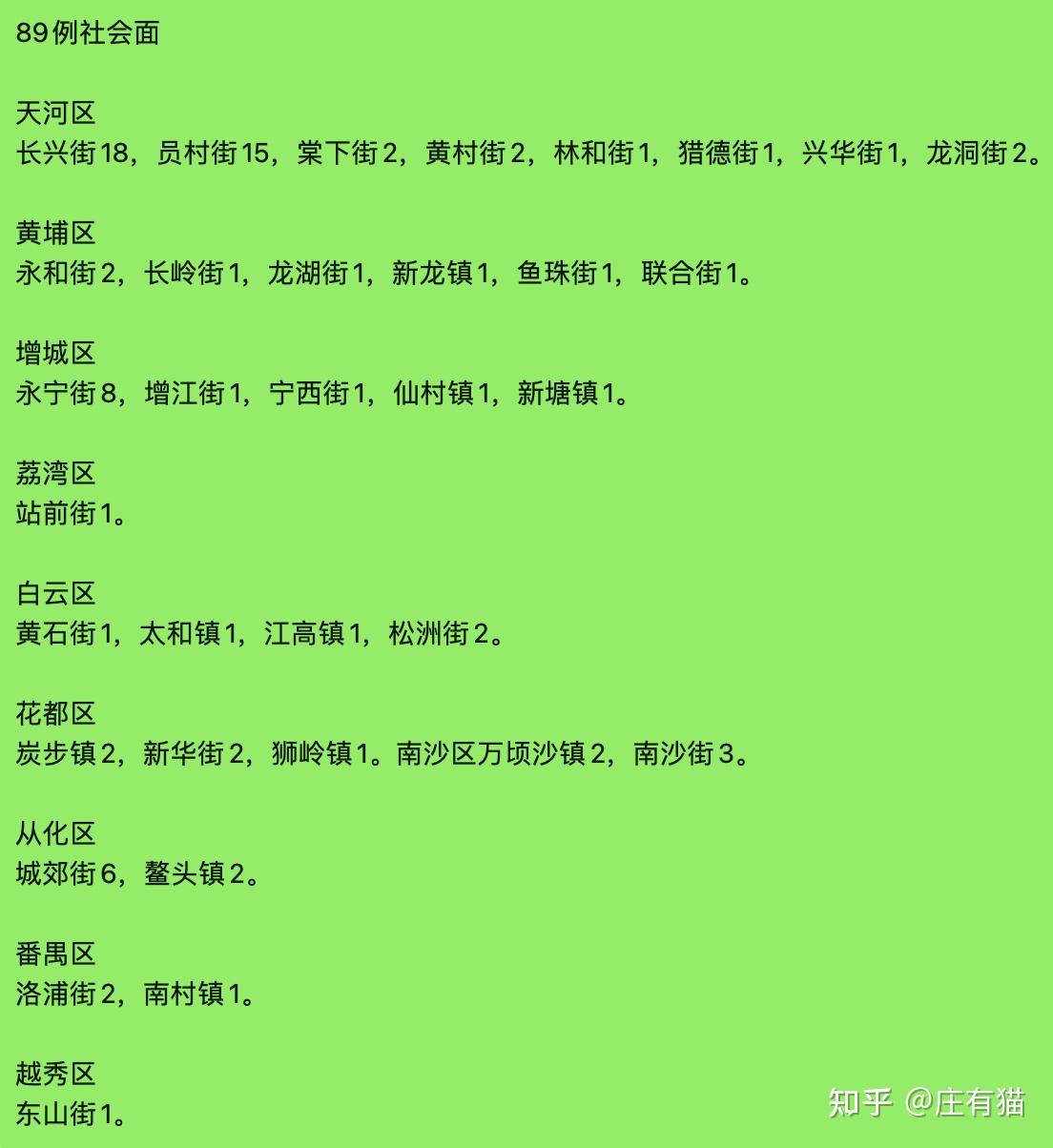 31省区市新增1例确诊病例,31省区市新增33例确诊病例-第2张图片