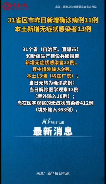 31省区市新增本土确诊73例,31省区市新增83例本土确诊-第2张图片