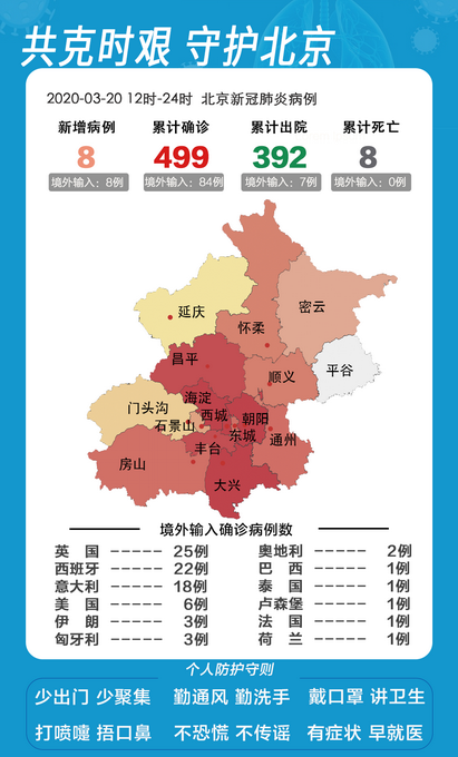 31省区市新增确诊14例,31省区市新增确诊16例-第1张图片