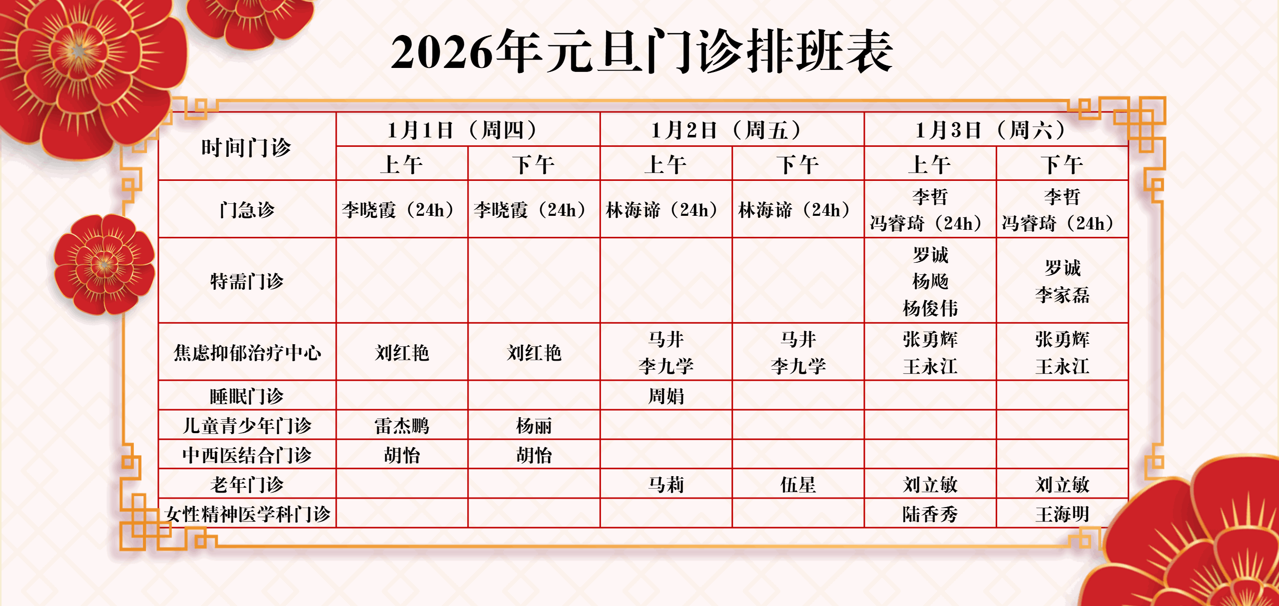 云南新增本土确诊病例15例.云南新增本土确诊病例15例是哪里的-第2张图片