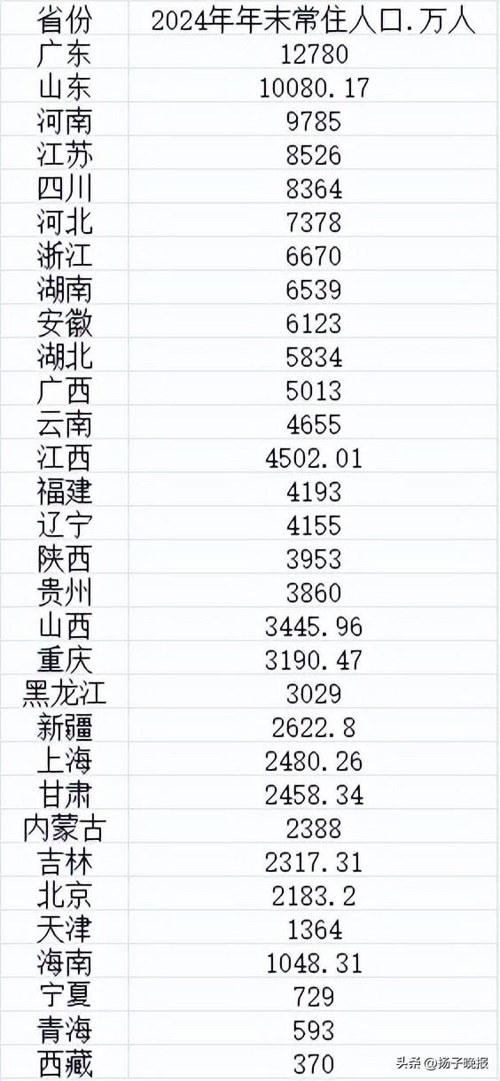 31省增本土143例〃31省增17例本土3例-第1张图片