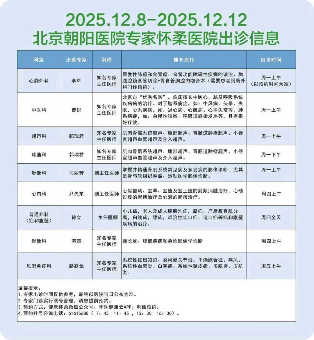 北京新增本土感染者11例.北京新增本土感染者11例是哪里的-第1张图片