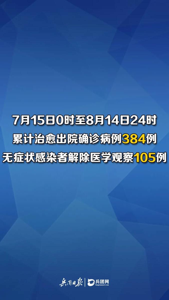 「新疆新增确诊6例」〃新疆新增确诊6例 无症状感染15例-第3张图片