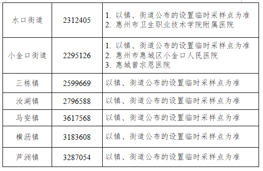 北京新增感染者详情.北京新增感染者详情公布-第2张图片