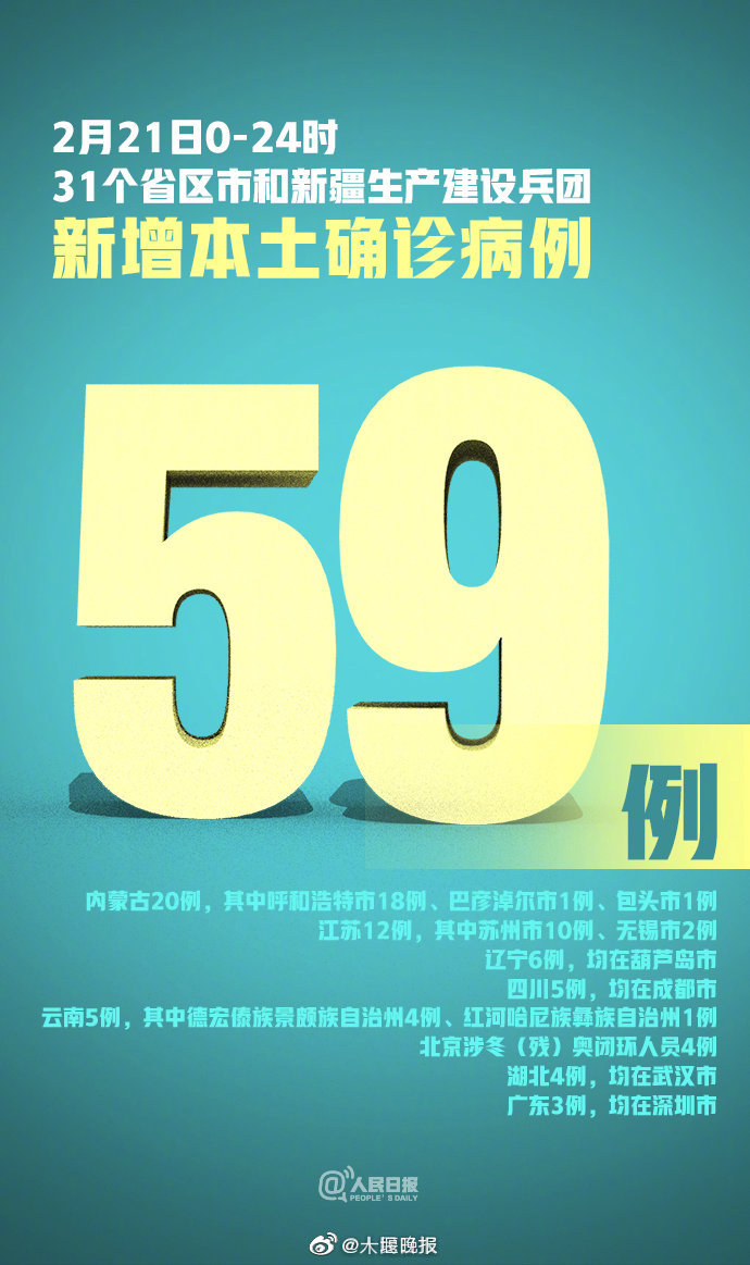 31省新增本土确诊21例-31省新增本土确诊最新数据