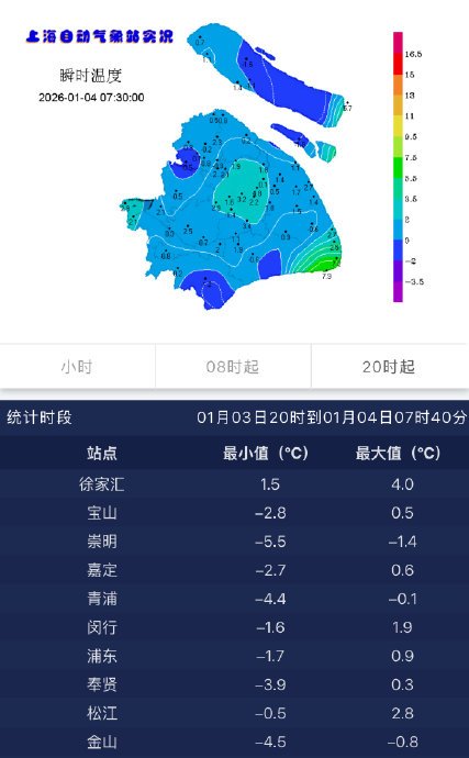 上海现在的疫情情况〃上海现在的疫情情况如何?