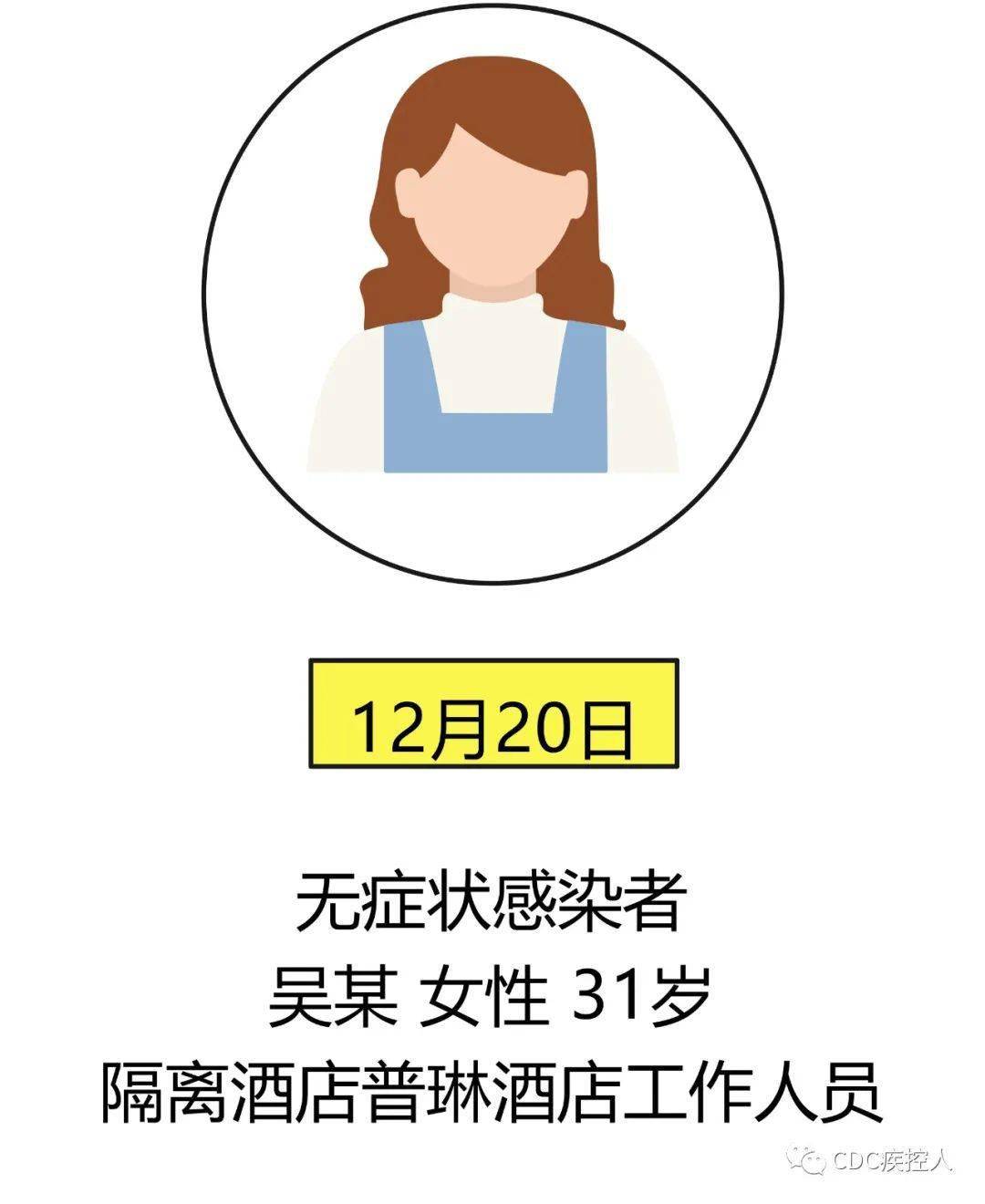 「吐鲁番疫情最新消息今天」〃吐鲁番最新疫情情况-第2张图片