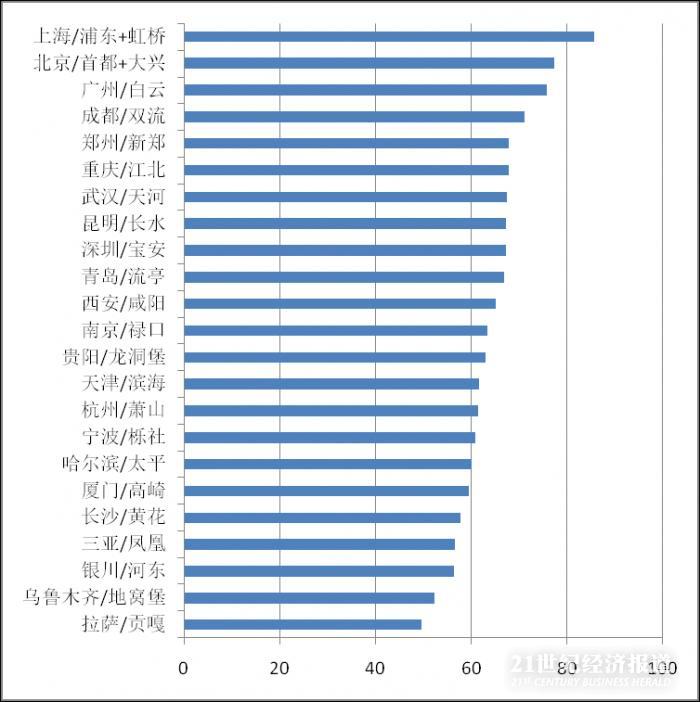 今日中国疫情最新消息︰(今日中国疫情分布最新消息)