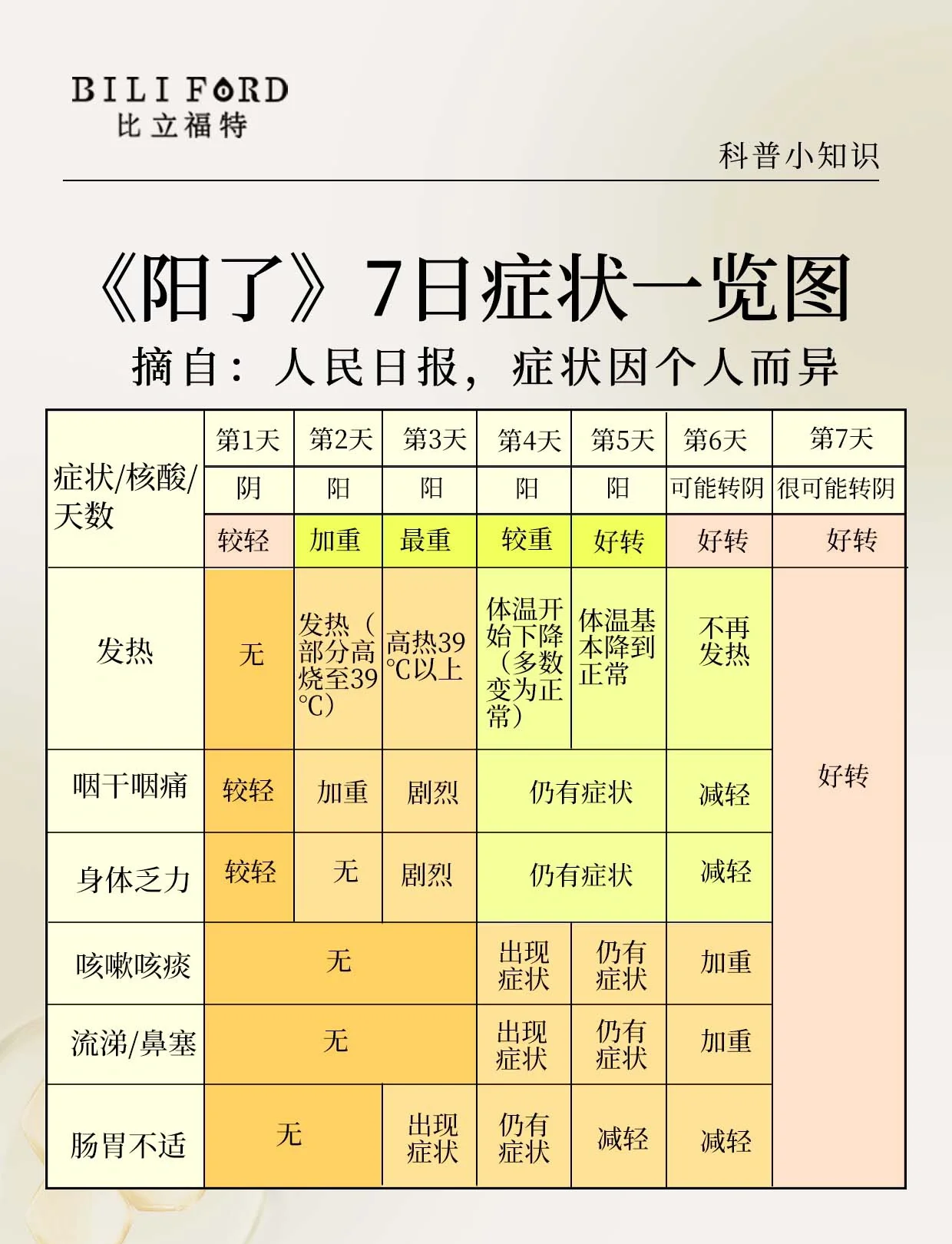 河北新增无症状感染者18例-河北新增49例本地无症状感染