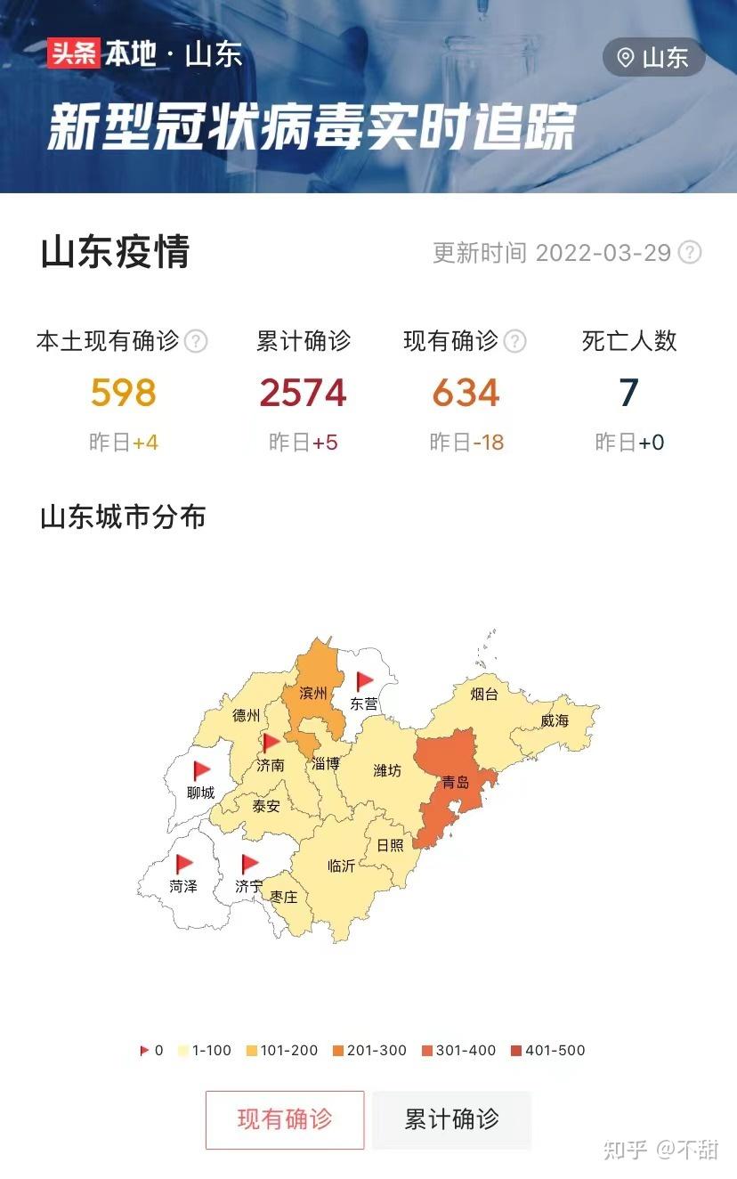 山东疫情数据︰(山东疫情的最新数据)-第3张图片