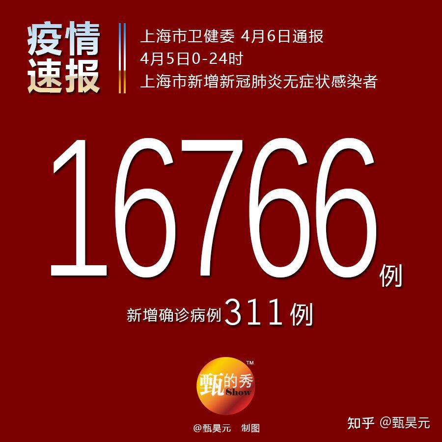 上海确诊,上海确诊1人-第3张图片