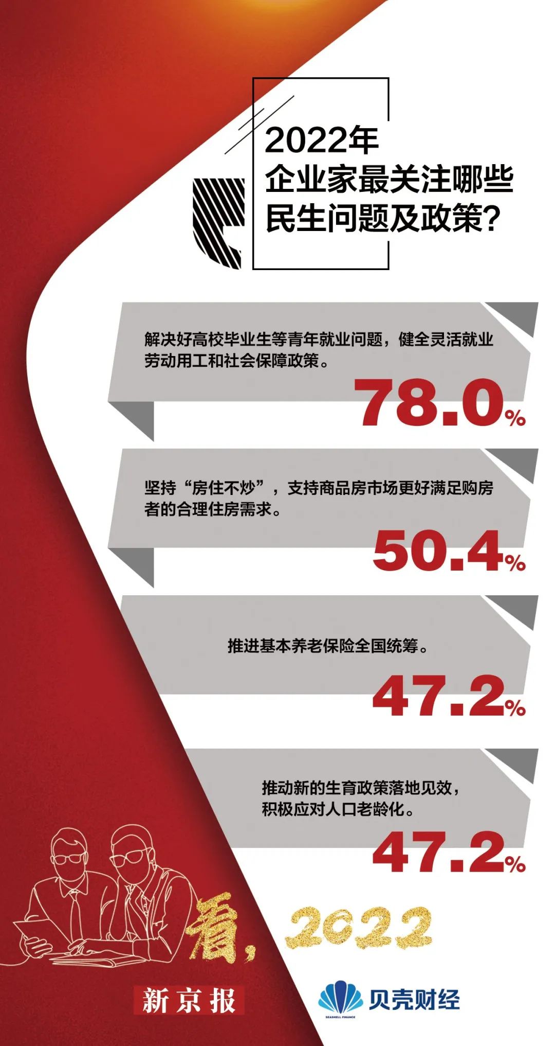 「最新专家预测2023年疫情」〃2033年疫情