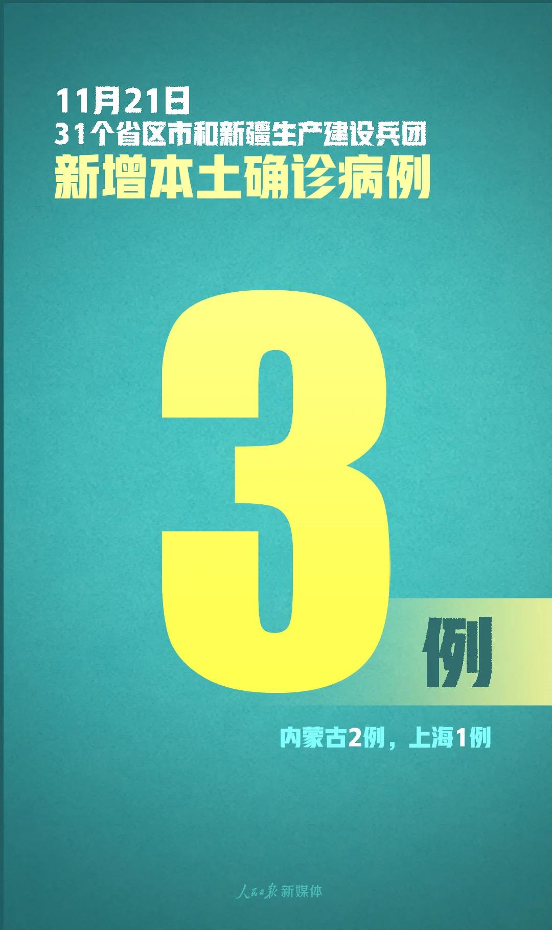 上海今天上午新增病例︰(上海今天新增病例本土病例)-第2张图片