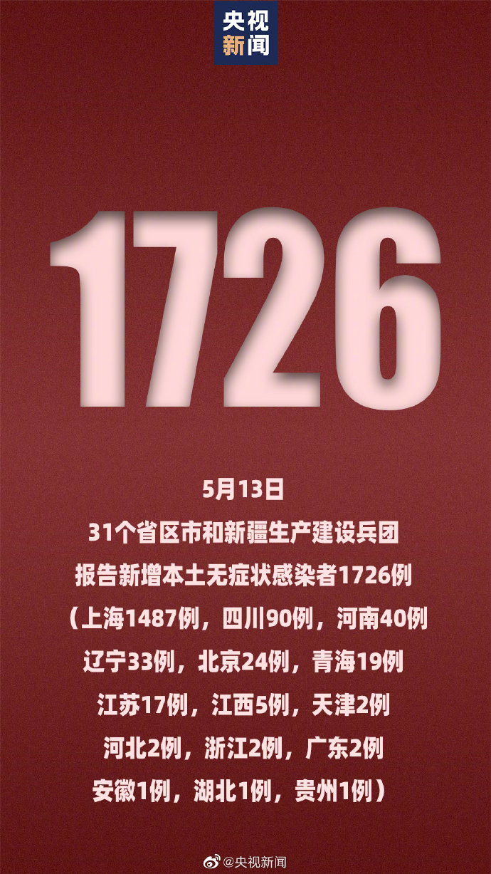 【北京新增11例本土感染者/北京新增1例本土确诊病例】-第2张图片