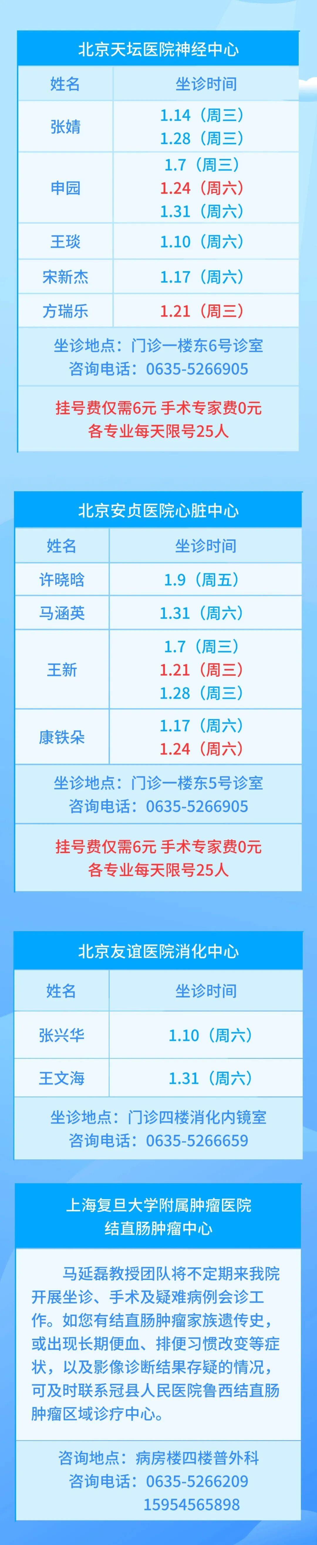 北京新增本土感染者22例︰(北京新增本土病例31例)-第1张图片