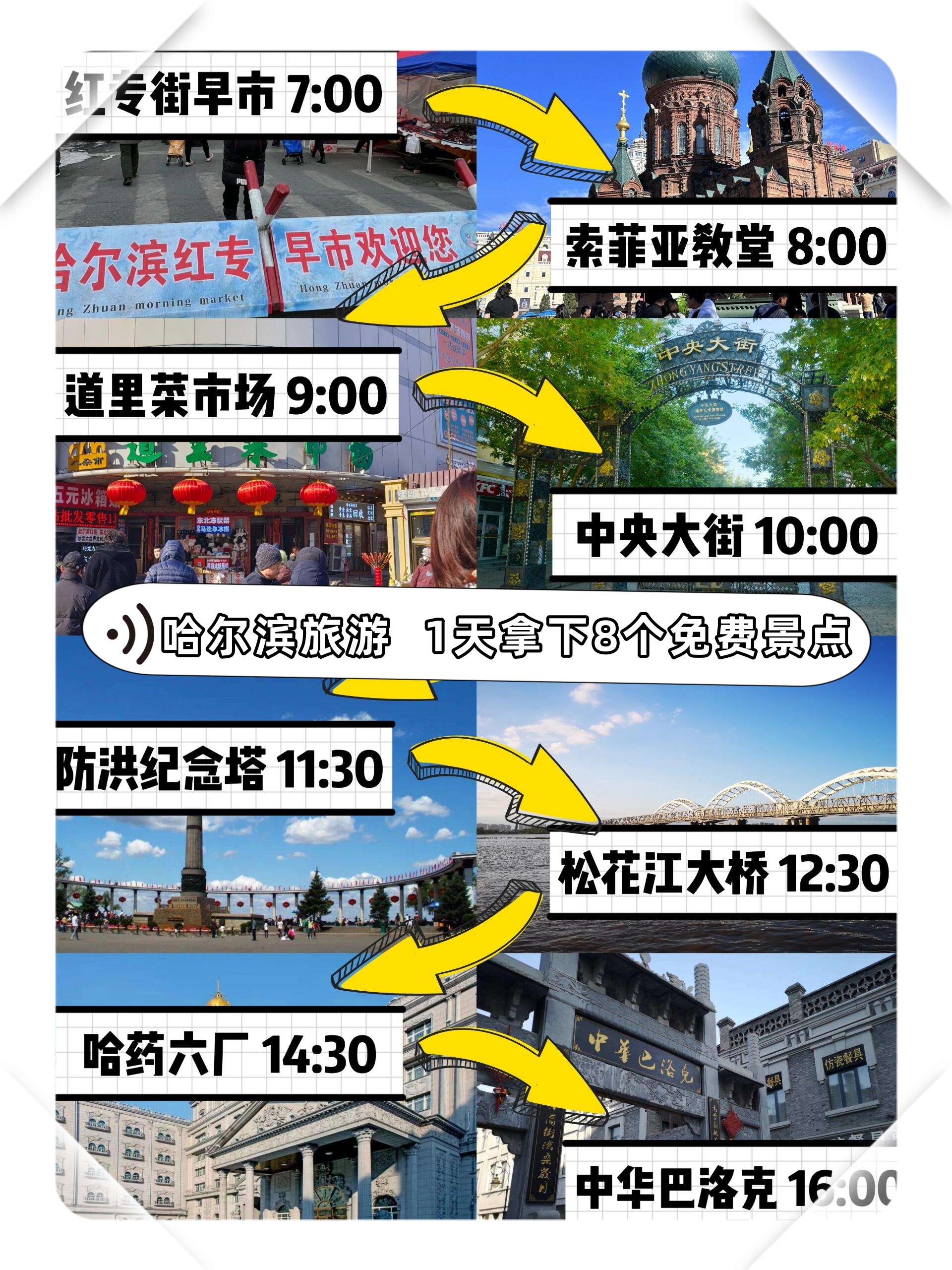 「哈尔滨首轮核酸检测检出29例阳性」〃哈尔滨新增核酸初筛阳性