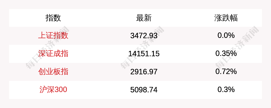 西安未来几天新增病例仍可能较多〃西安近几天有新冠患者吗-第3张图片
