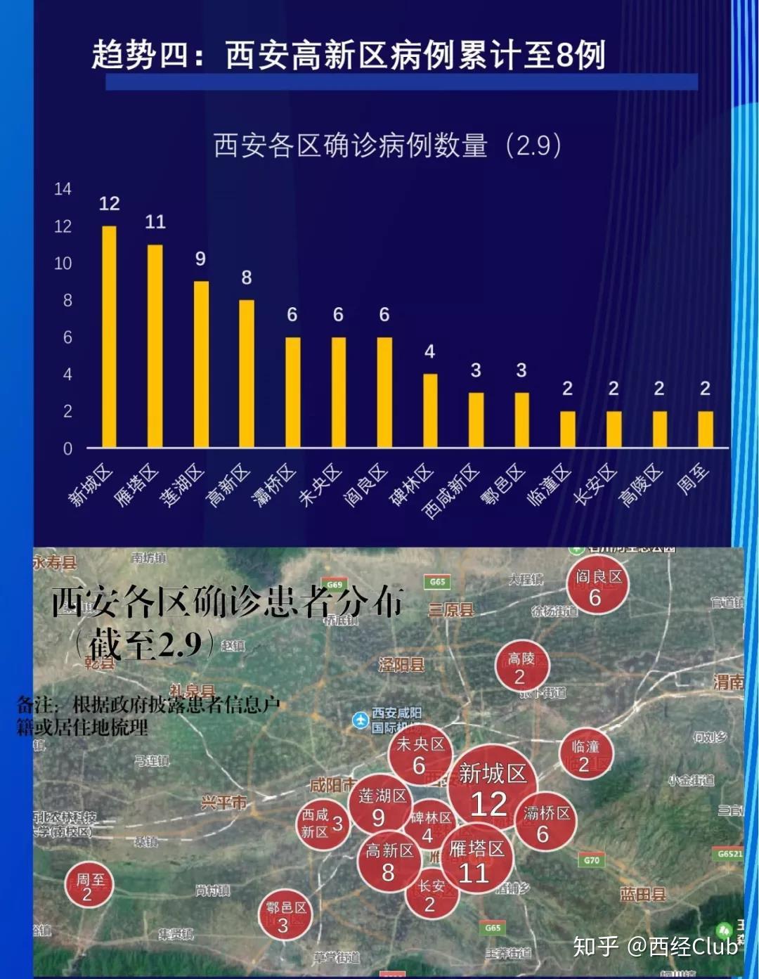 「四川新型肺炎确诊」〃四川新冠确诊最新数据