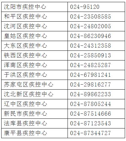 沈阳新增加1例疫情最新消息,沈阳新增加1例疫情最新消息今天