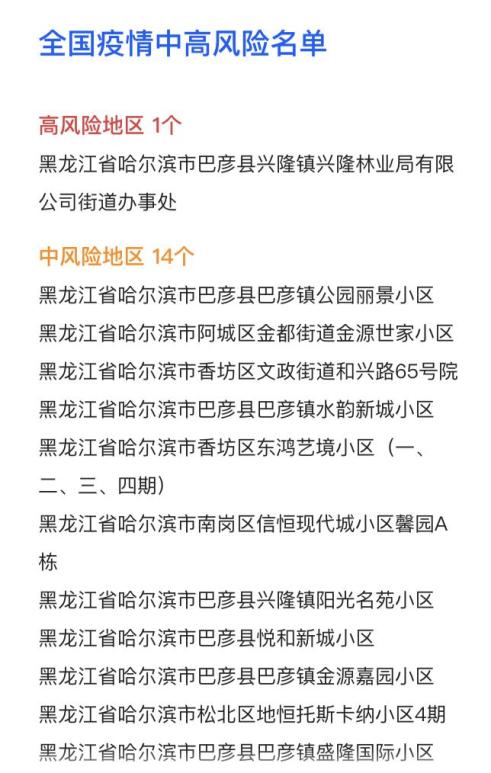 全国共2个高风险区12个中风险区,全国现有1个高风险区13个中风险区