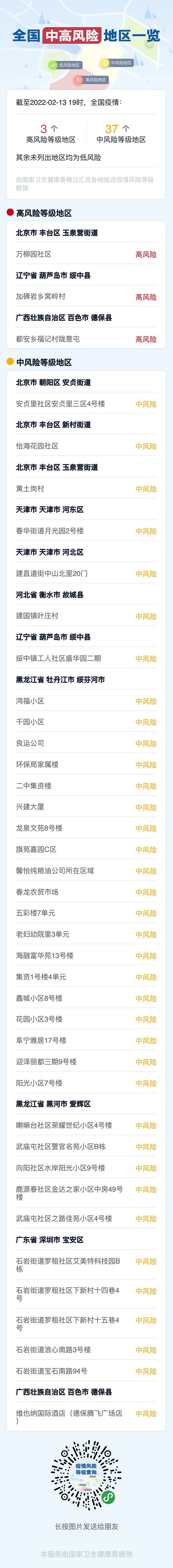 【杭州新增1例确诊/杭州新增1例确诊在哪个区】