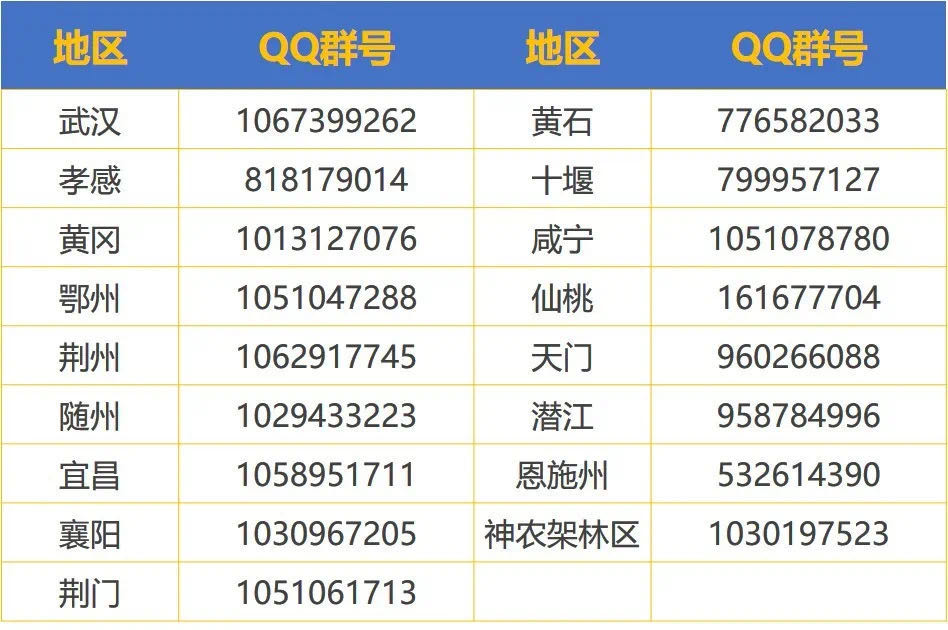 “31省区市新增本土确诊47例” 31省区市新 增4例本土确诊？
