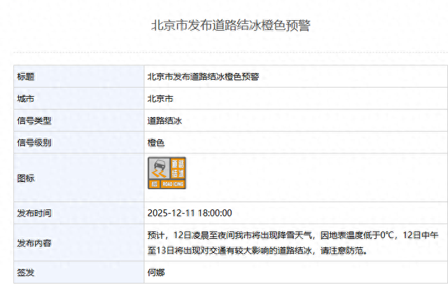 北京新冠疫情最新消息〃北京新冠肺炎疫情最新情况