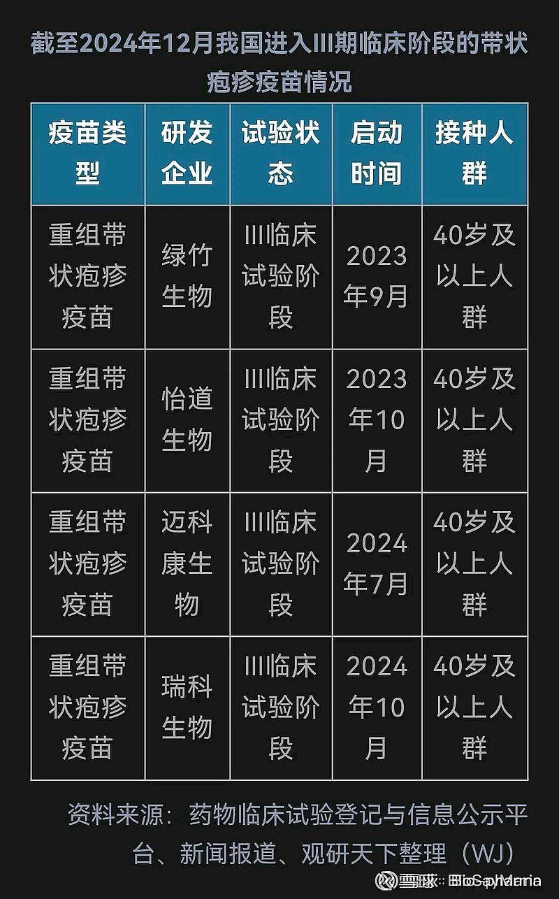 31省新增确诊15例-31省新增确诊57例