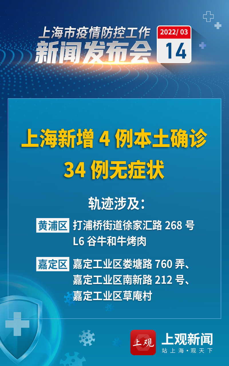 【山东:本轮疫情发展快/这次疫情山东表现如何】