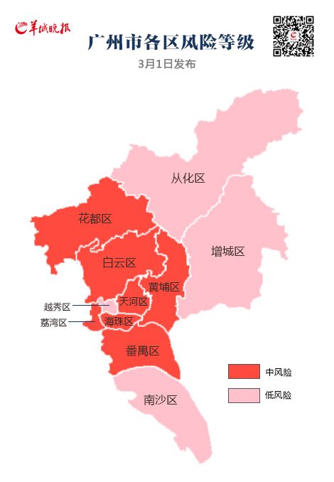 上海新增4个高中风险区︰(上海高中低风险区一览表)