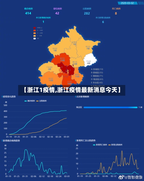 31个省疫情最新数据消息-31个省市最新情况汇总