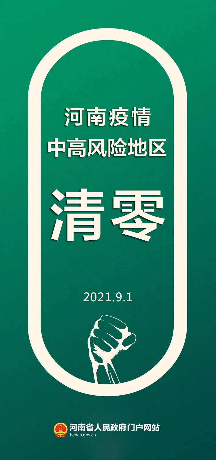 全国中高风险地区降至个位数-全国高中风险地区调整