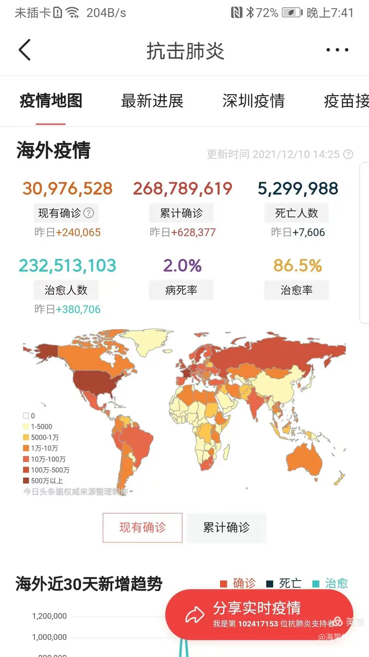 【山东疫情最新消息今天又增加9人/山东疫情最新通报今天的消息】