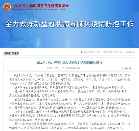 31省份昨日新增本土确诊9例︰(31省昨日新增本土病例21例)