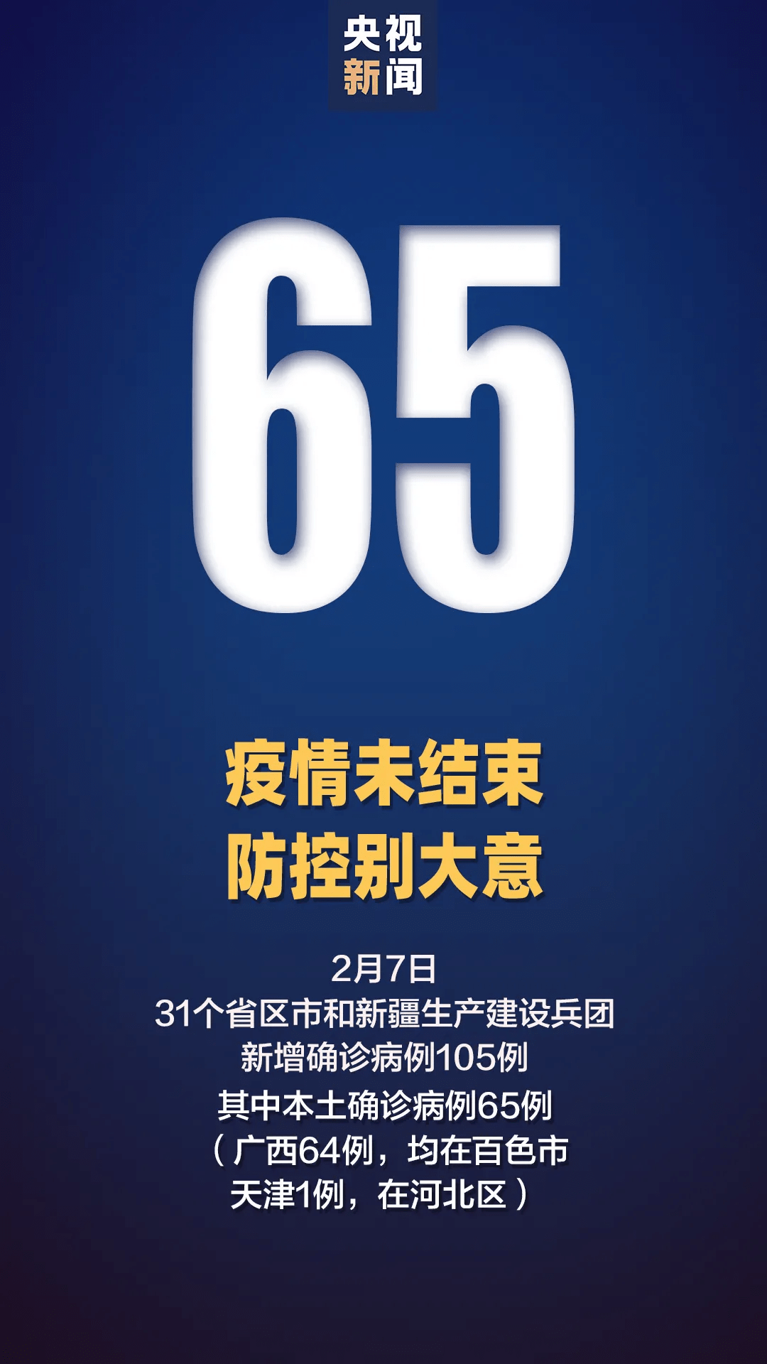 31省新增本土48例.31省区新增49例本土5例-第3张图片