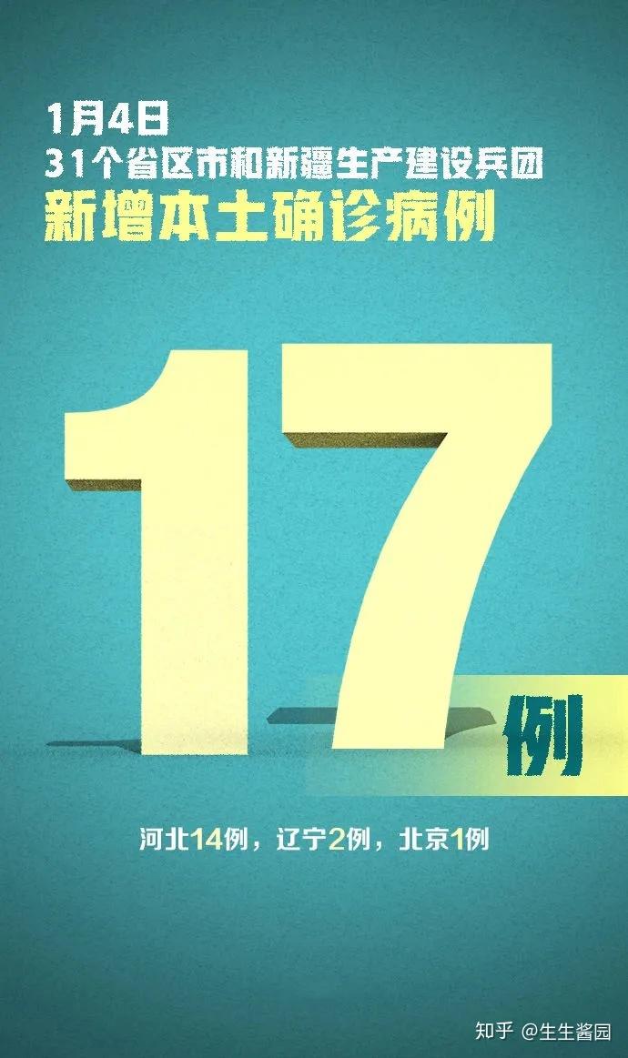 【31省新增境外输入17例/31省份新增境外输入37例】-第2张图片