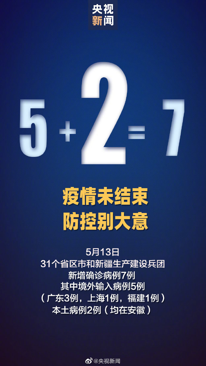 【成都新增本土确诊病例13例/成都新增本土确诊病例13例是哪里的】-第2张图片