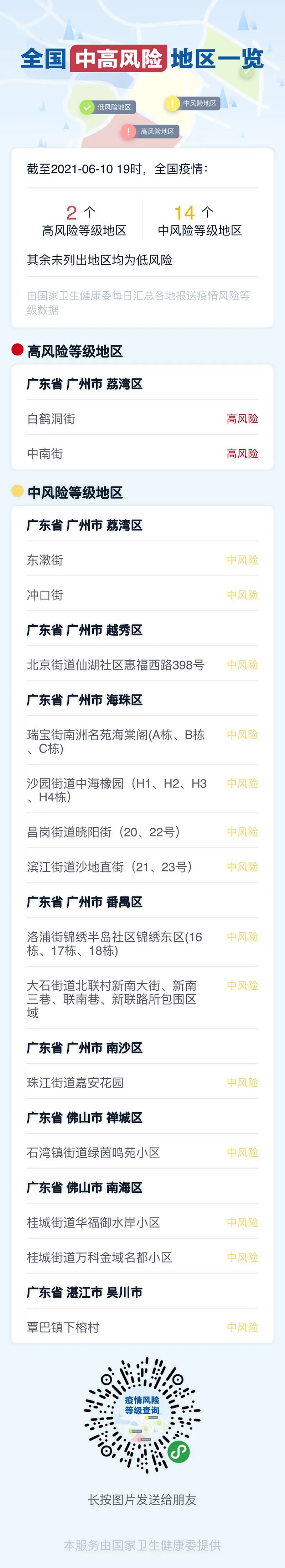 浙江新增5例本土确诊其中杭州4例︰(浙江新增1例本土确诊)-第2张图片