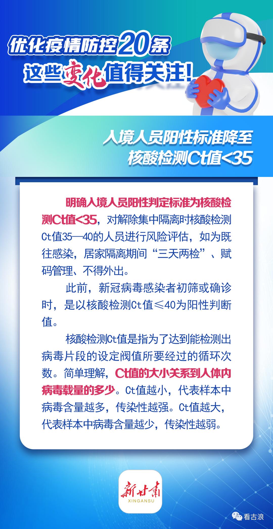 国内最新疫情,国内最新疫情防控政策