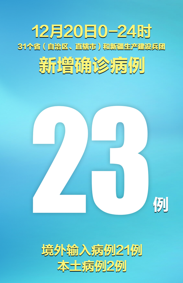 31省区市无新增本土确诊-31省新增本土确诊无症状-第2张图片