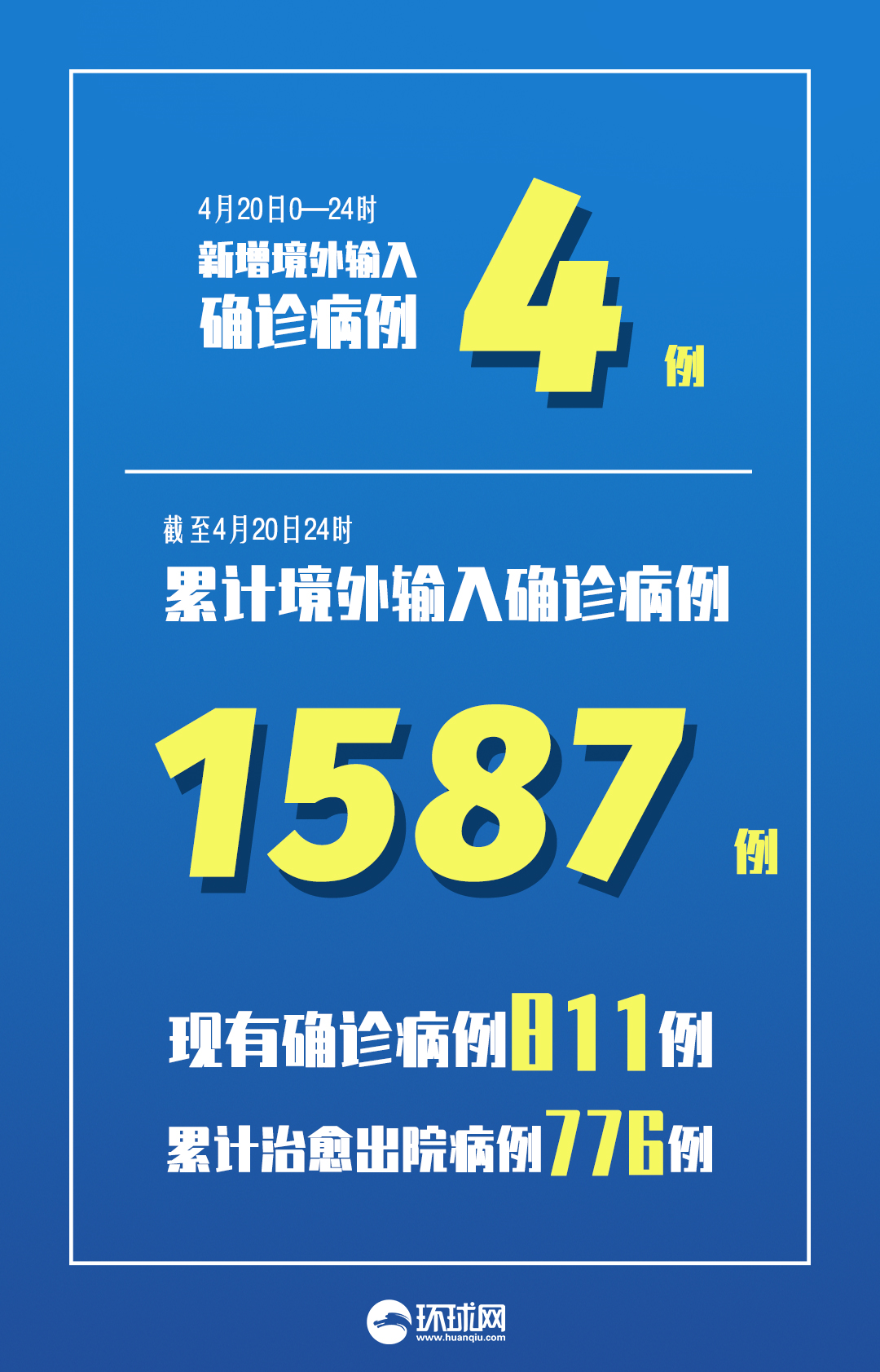 安徽新增本土确诊病例1例.安徽新增确诊病例详情-第3张图片