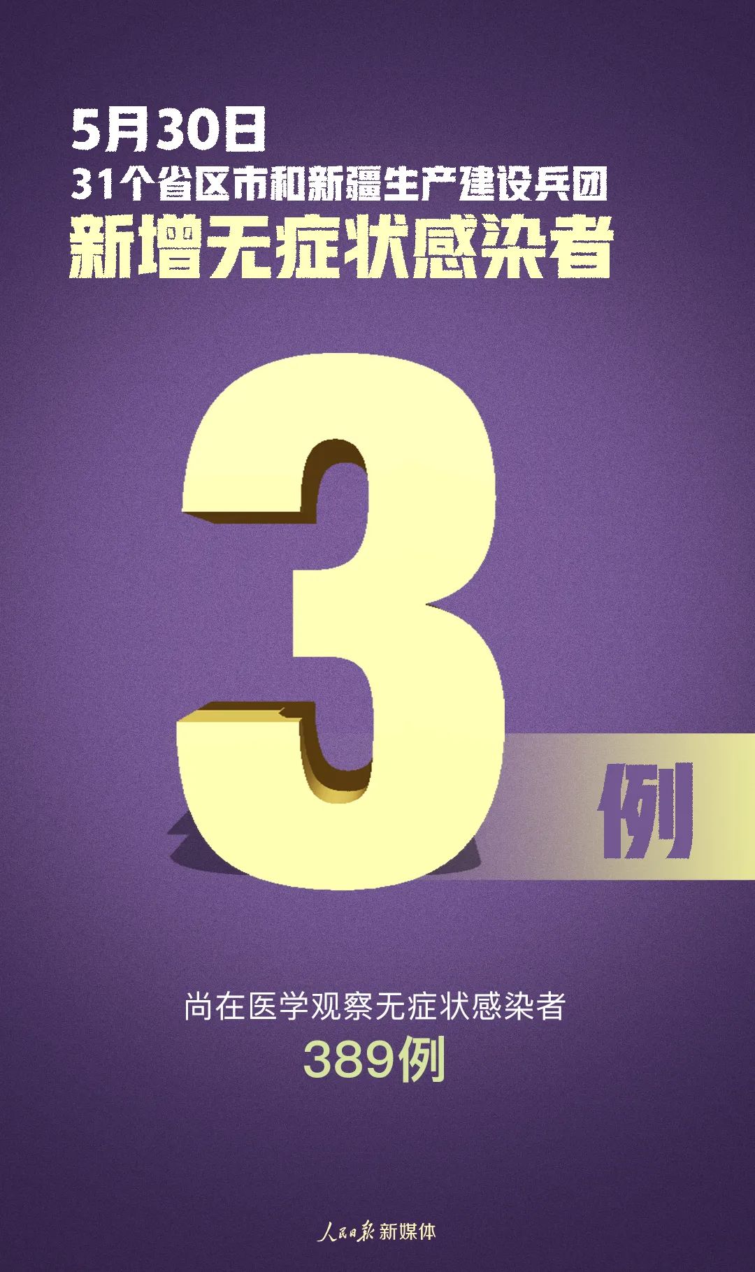31省份新增15例确诊均为境外输入.31省区市新增15例境外输入确诊-第2张图片