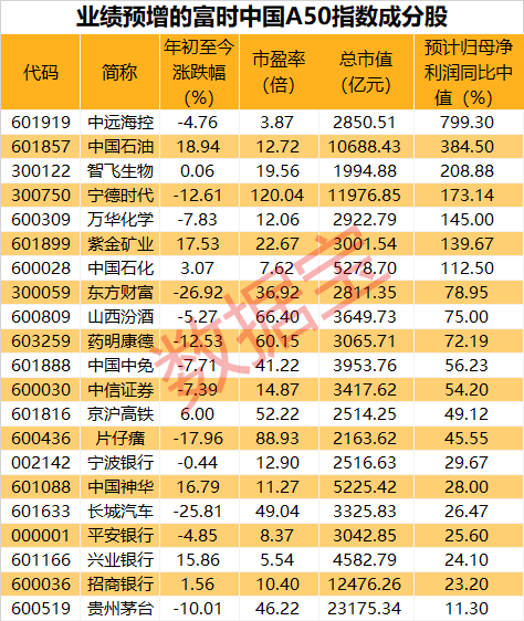 北京新冠〃北京新冠指数-第2张图片