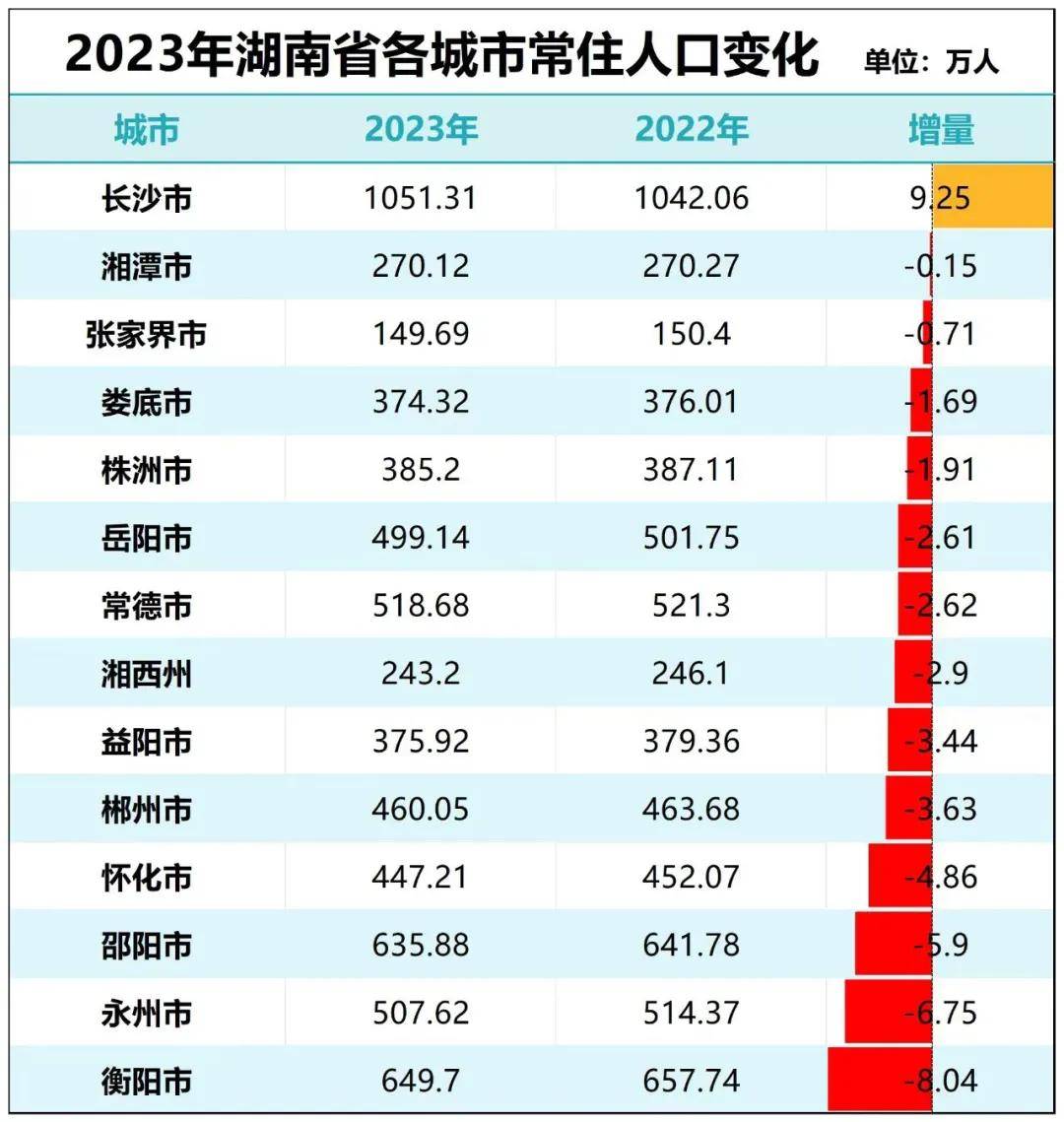 31省份增本土确诊75例〃31省份增33例 本土6例
