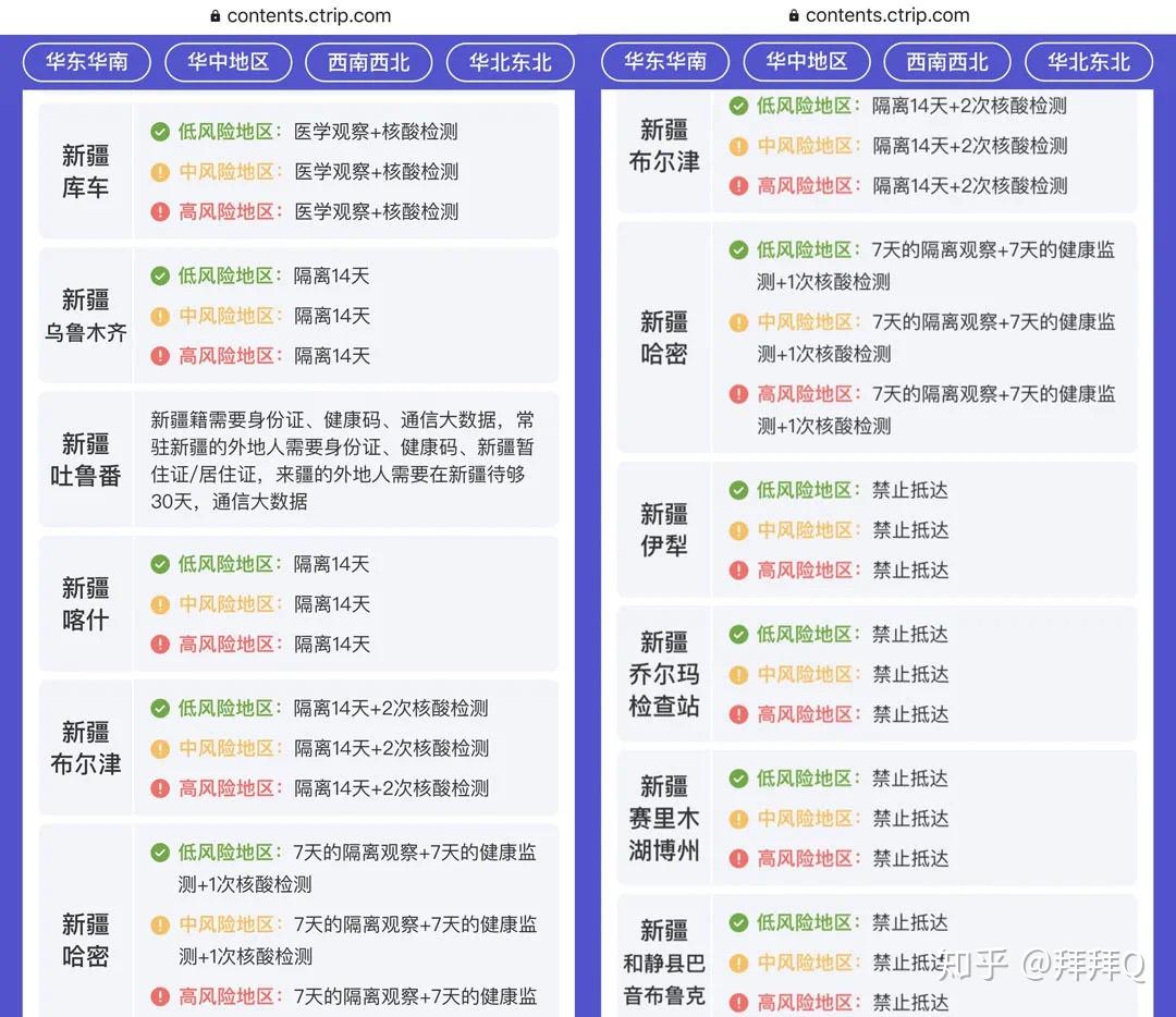 上海增本土确诊17例︰(上海新增本土7例)