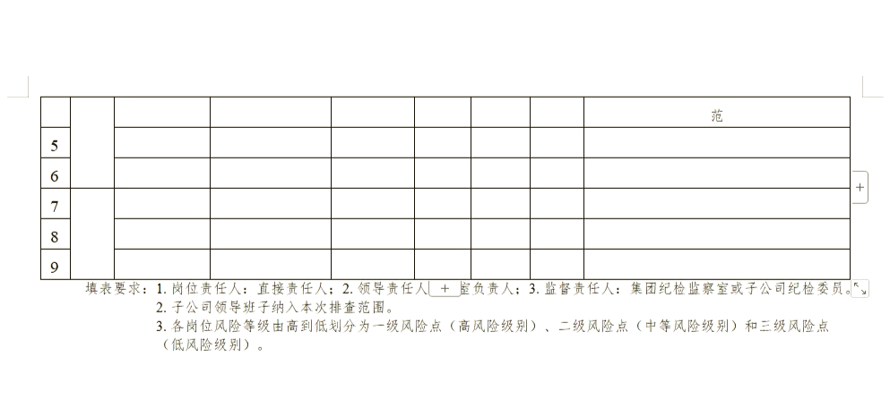 最新疫情风险等级地区名单〃最新疫情风险区划分最新