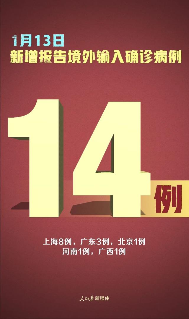 31省新增本土确诊52例:河北51例,31省新增本土确诊124例河北81例行踪