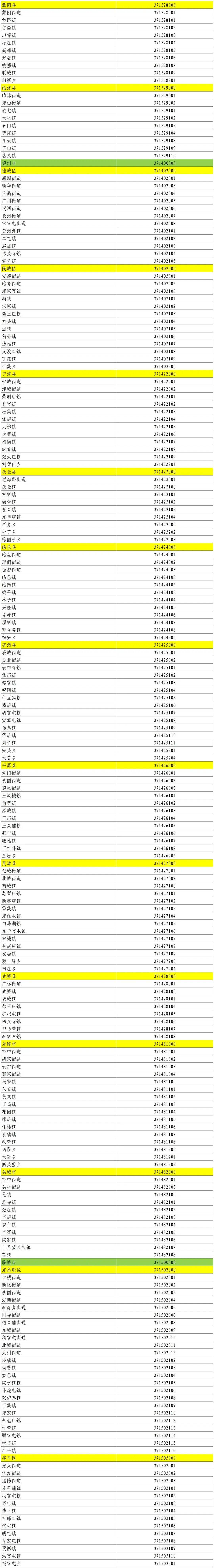 31省区市新增9例本土确诊-31省新增确诊109例 本土96例