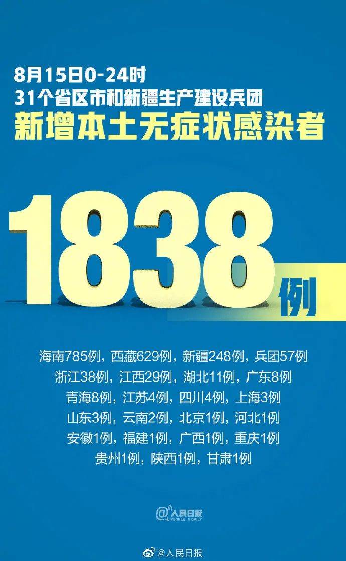 “浙江新增本土38例” 浙江新增本土病例1例？-第2张图片
