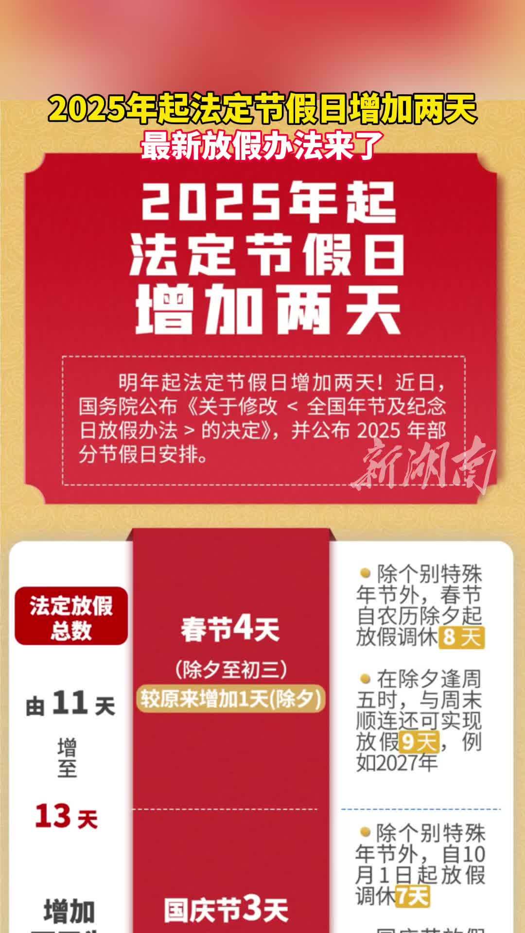 “五一国家法定假日几天” 五一国家法定节假日有几天？-第3张图片